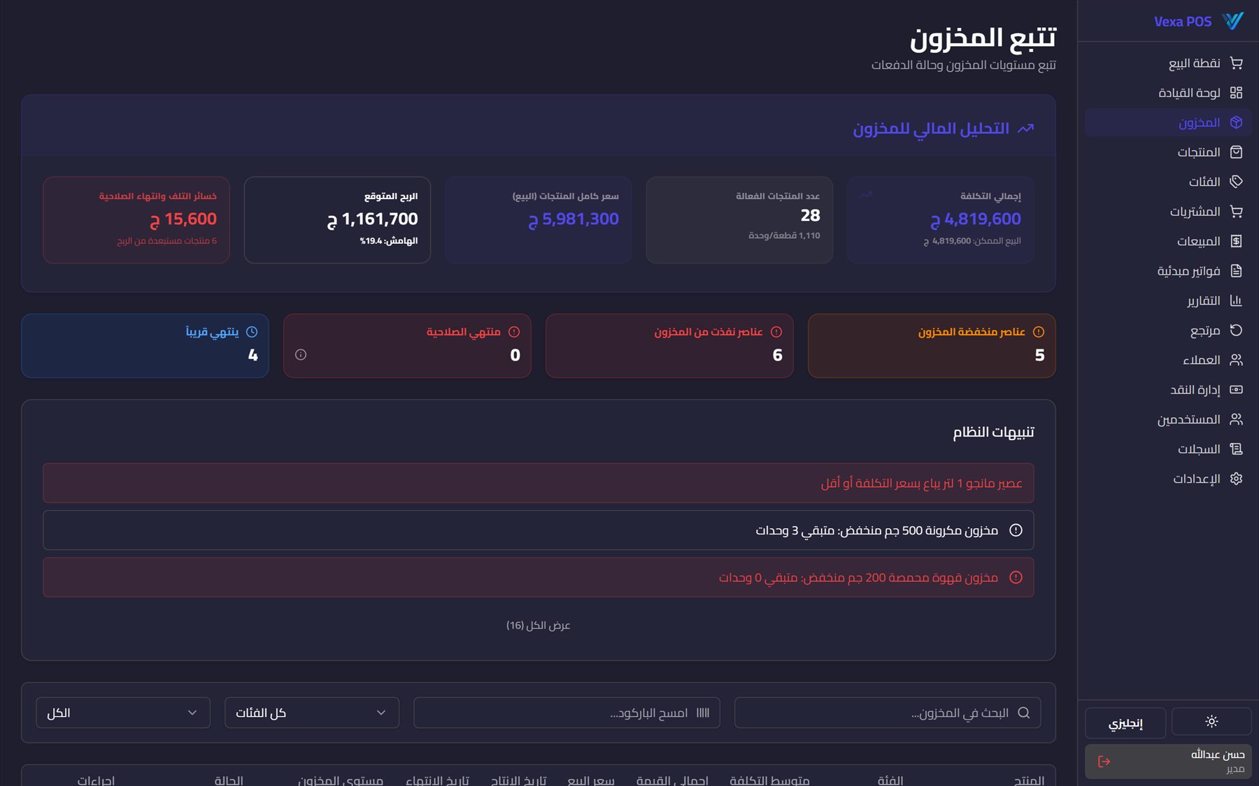 تحليل المخزون وتنبيهاته — المظهر الداكن