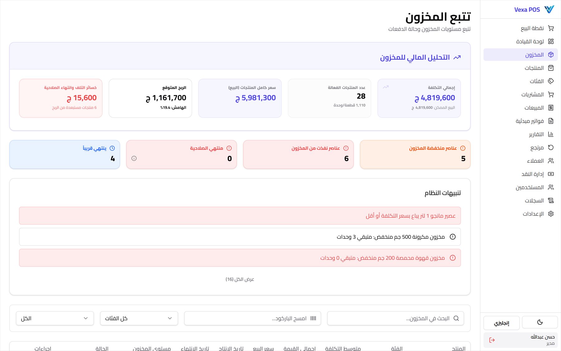 تحليل المخزون وتنبيهاته — المظهر الفاتح