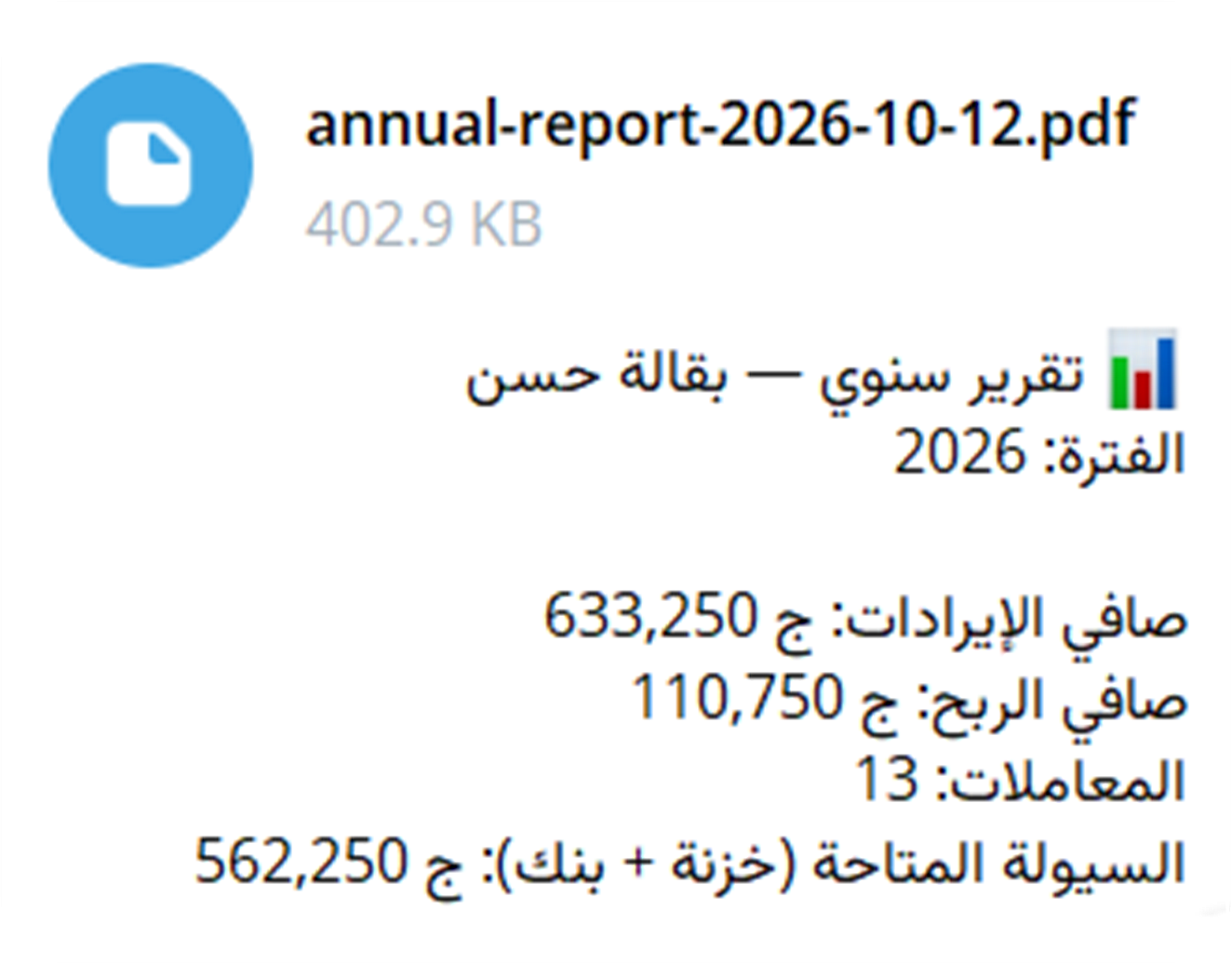 رسالة تيليجرام بالتقرير السنوي مع ملف PDF